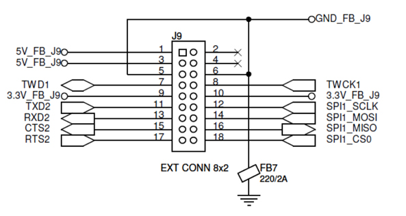 File:Pico-SAM9G45-J9-schematic.jpg